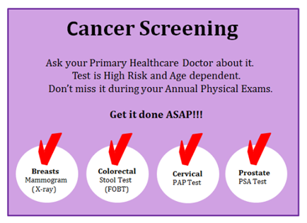 Cancer Screening: Ask your Primary Healthcare Doctor about it. Test is High Risk and Age dependent. Don't miss it during your Annual Physical Exams.  Get it done ASAP!!!